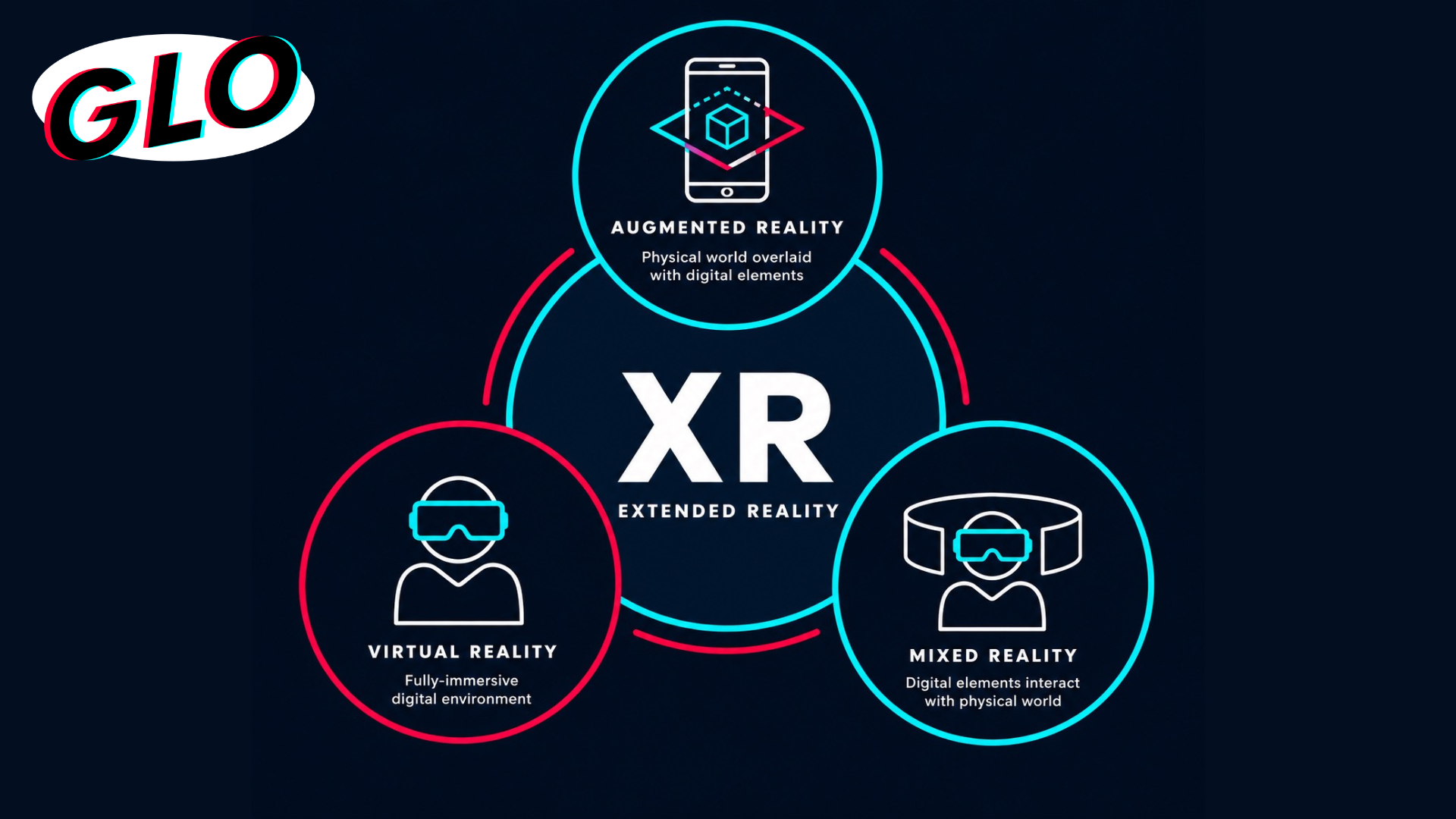 XR Spectrum